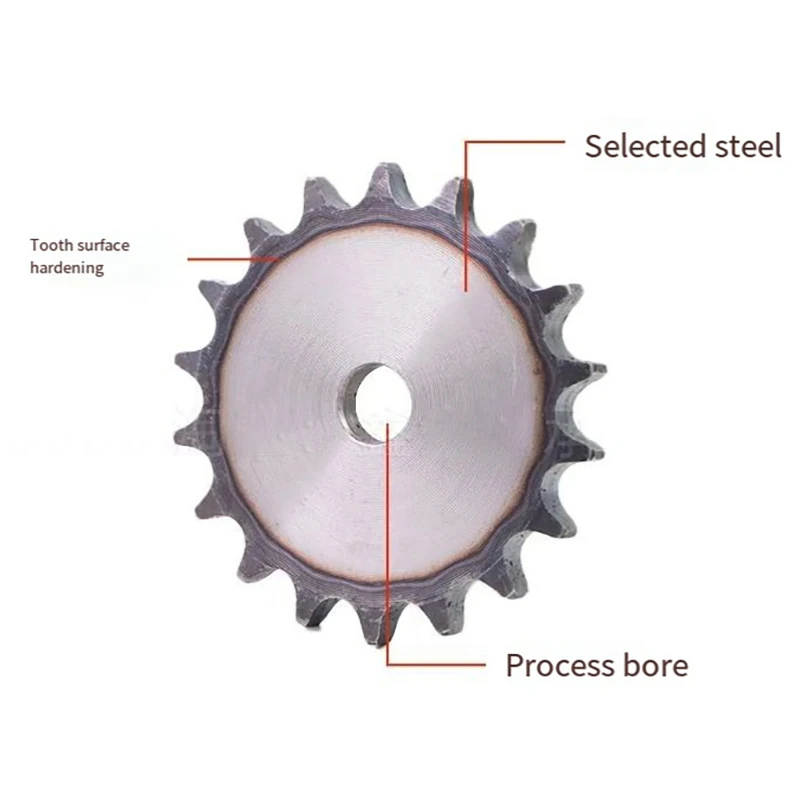 Pignons en acier A3 à dents tr - Sprocket avis et prix